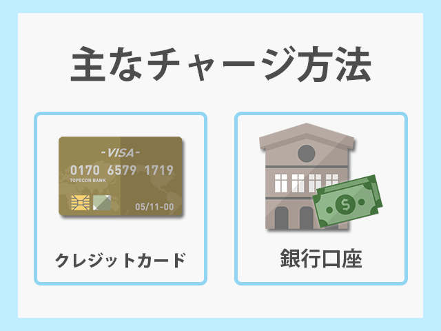 TOYOTA Wallet　主なチャージ方法のイメージ画像