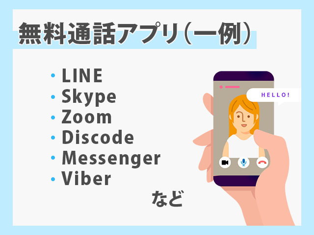 無料通話アプリの一例 イメージ画像