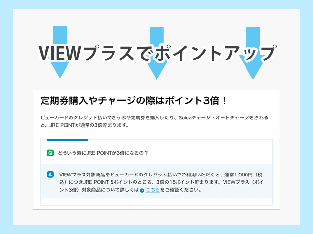 ビューカード
ポイント還元紹介画像