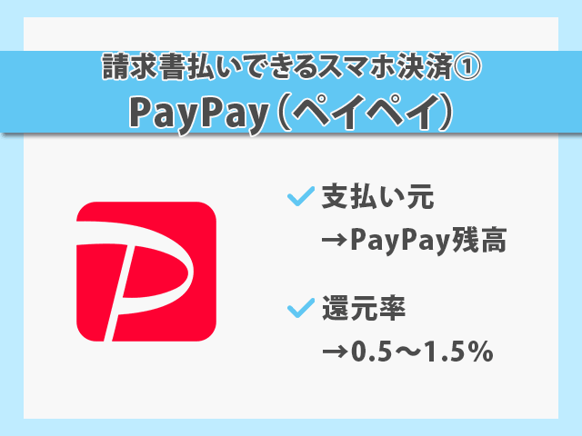 請求書払いできるスマホ決済
PayPay 紹介画像