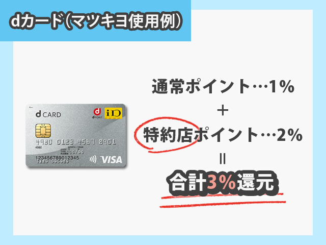 マツモトキヨシでdカードを使用した時の還元率の説明画像