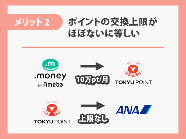 東急（TOKYU）ルートのメリット
交換上限がほぼない 紹介画像