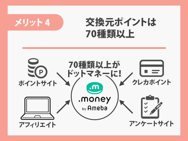 東急（TOKYU）ルートのメリット
交換元ポイントの種類が豊富 イメージ画像