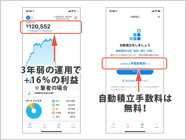 WealthNavi（ウェルスナビ）実用例紹介