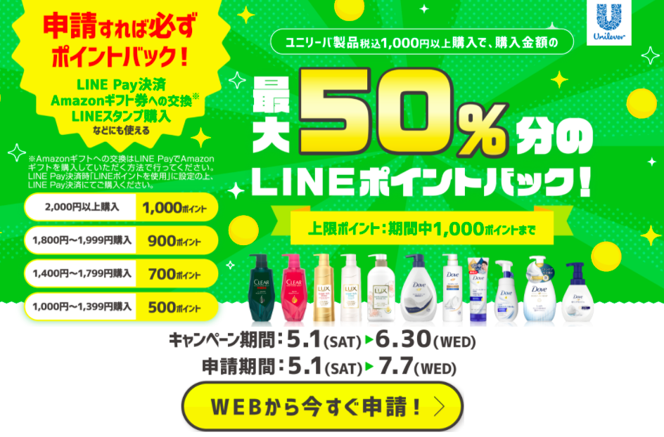 [終了]【LINEポイント】ユニリーバ製品購入で最大50%還元キャンペーン、ウエル活の日が狙い目！
