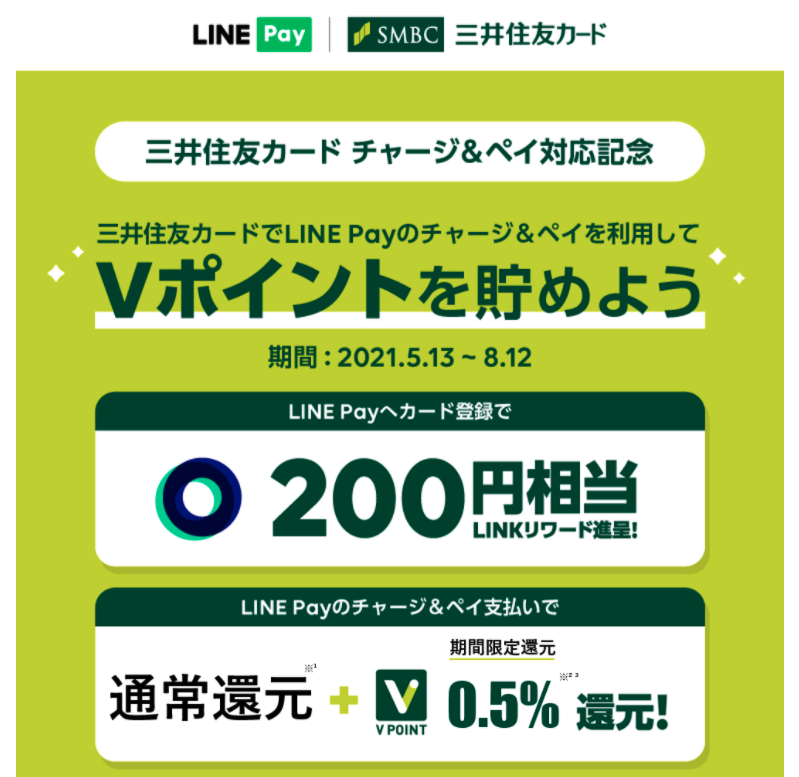 【三井住友カード】LINE Payへカード登録キャンペーン