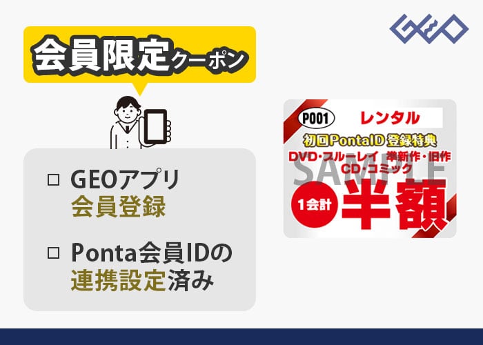 GEOアプリ 会員限定クーポン｜Ponta会員IDとの連携で使用可能 イメージ画像