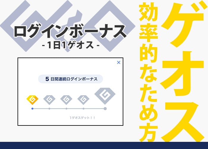 ゲオスの効率的なため方
ログインボーナス　イメージ画像