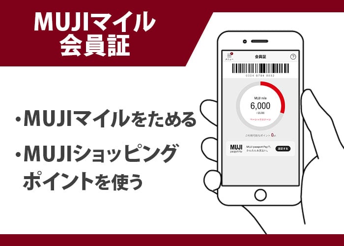 MUJI passportの機能紹介
MUJIマイル会員証　イメージ画像