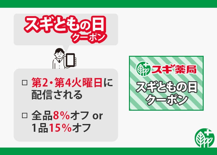 スギともの日クーポン　紹介画像