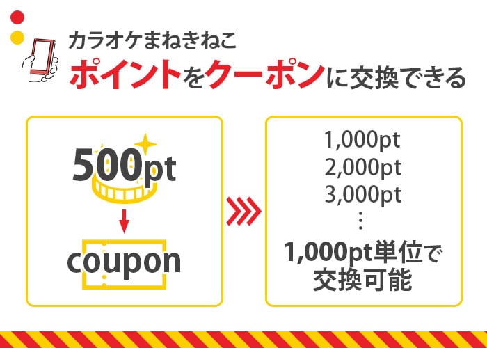 カラオケまねきねこアプリ
ためたポイントはクーポンと交換できるイメージ画像