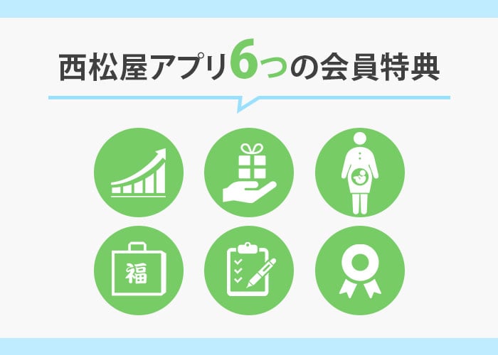 西松屋アプリ　6つの会員ランク特典の内容　イメージ画像