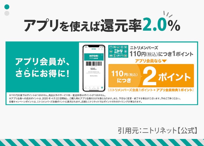 ニトリアプリ
還元率2％｜110円で2ポイントもらえる
イメージ画像