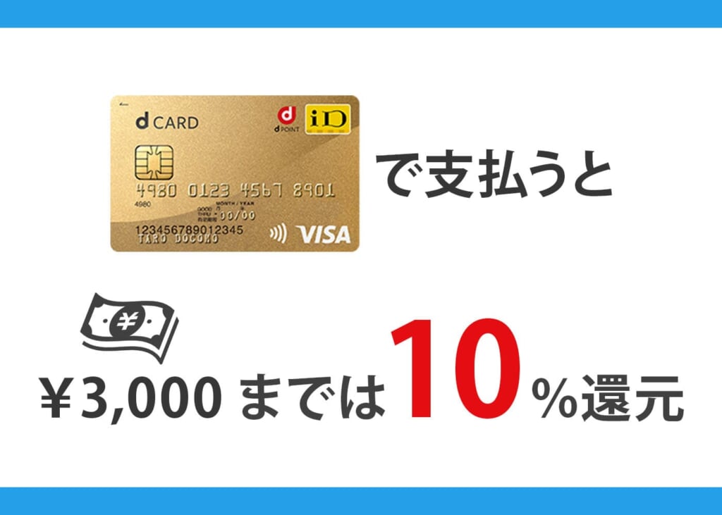カード利用額”月3,000円”まで還元率10％（dカードGOLDのみ） イメージ画像