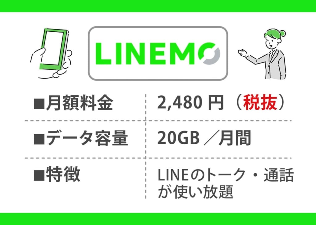 SoftBankの新料金プラン「LINEMO」
紹介画像