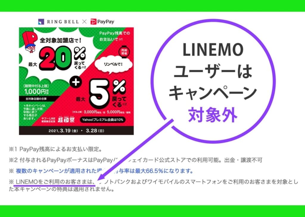 「LINEMO」ユーザーはPayPayのキャンペーンも一部対象外 説明画像