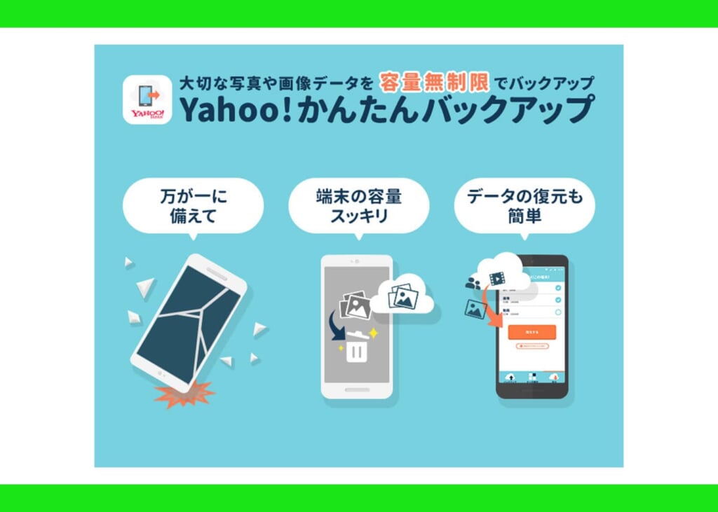 LINEMO+Yahoo!プレミアム
バックアップ容量無制限