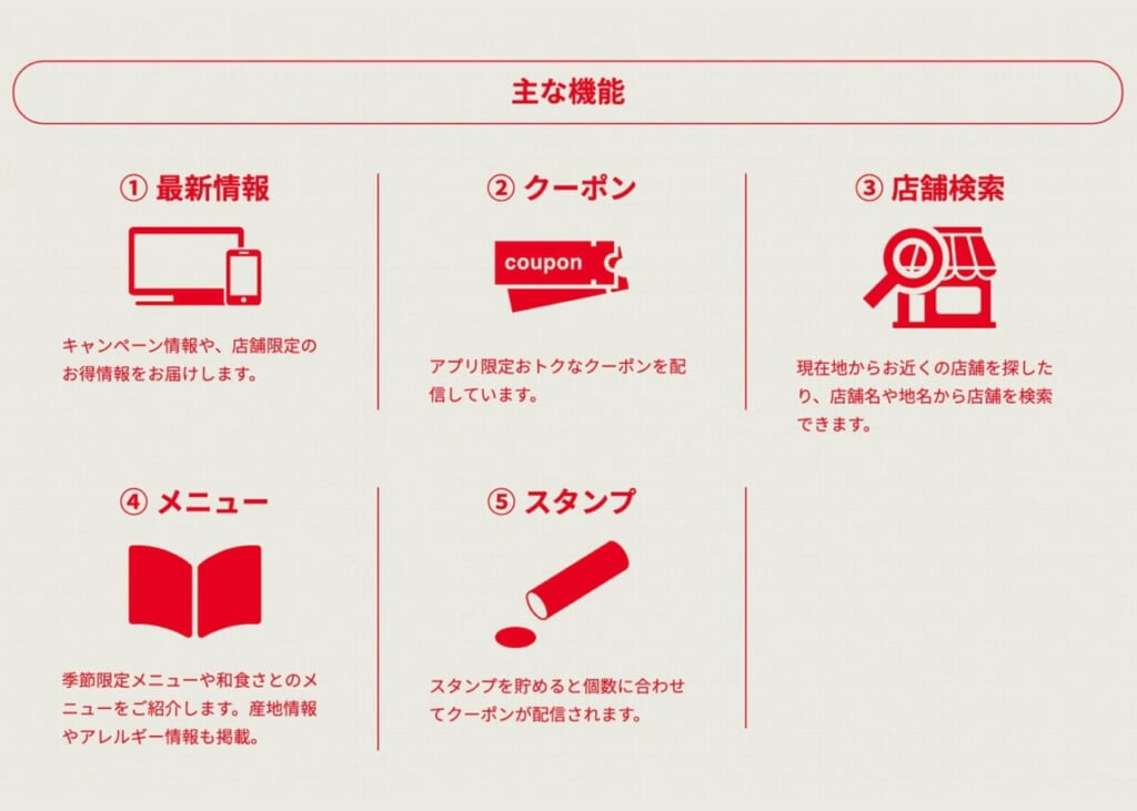 和食さとアプリの主な機能紹介画像