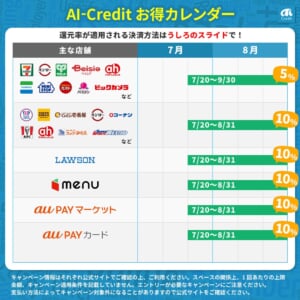 AI-Creditお得カレンダー1