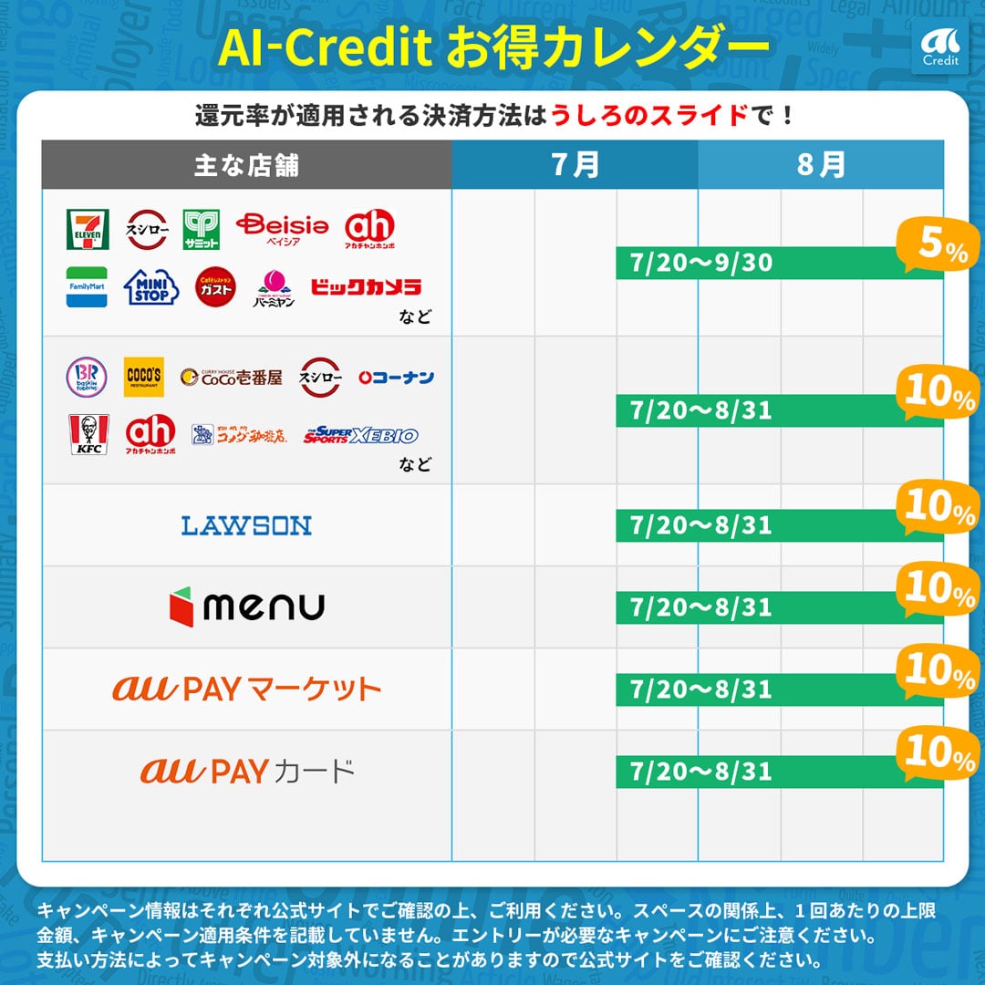 AI-Creditお得カレンダー1
