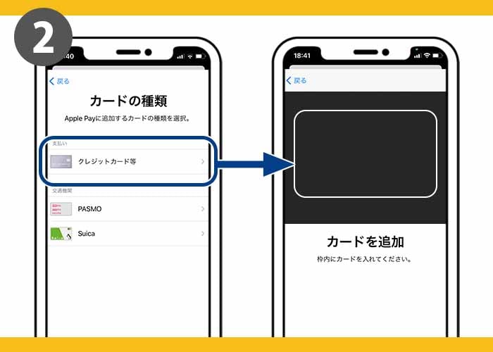 VisaタッチをApple Payに設定する操作手順　カード設定までの説明画像
