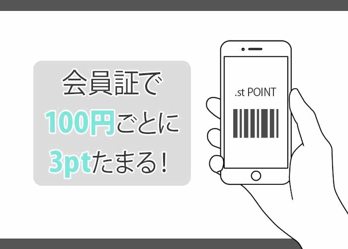 .st（ドットエスティ)アプリ
会員カードで100円ごとに3pt貯まる
イメージ画像