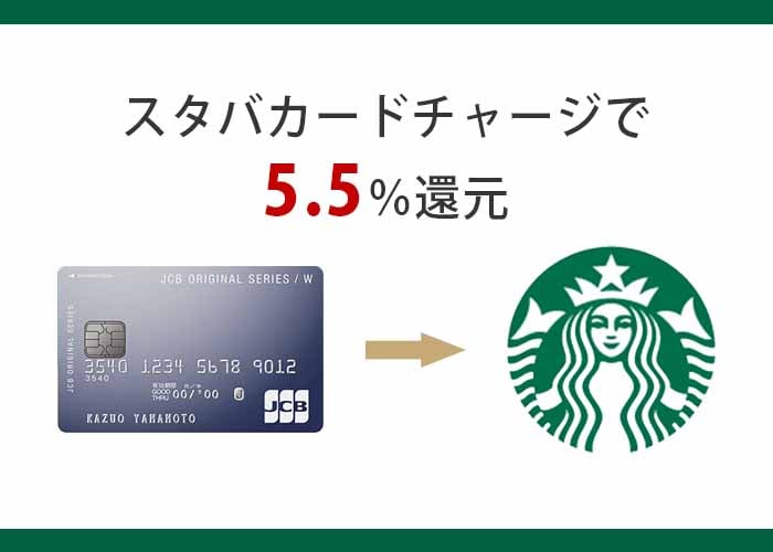 スターバックスカードへのチャージで5.5％還元の最強カードJCB CARD W 紹介画像