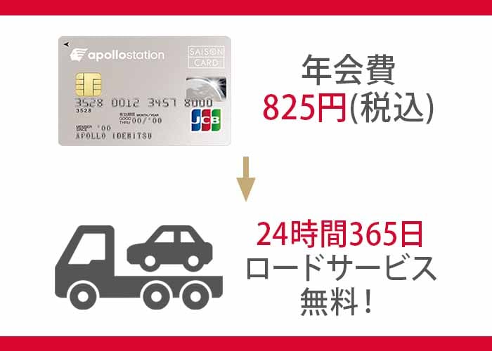 apollostation card
追加オプションでロードサービスが24時間365日使用可能 イメージ画像