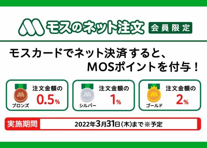 モスバーガー公式アプリ
MOSポイントのランク一覧　紹介画像