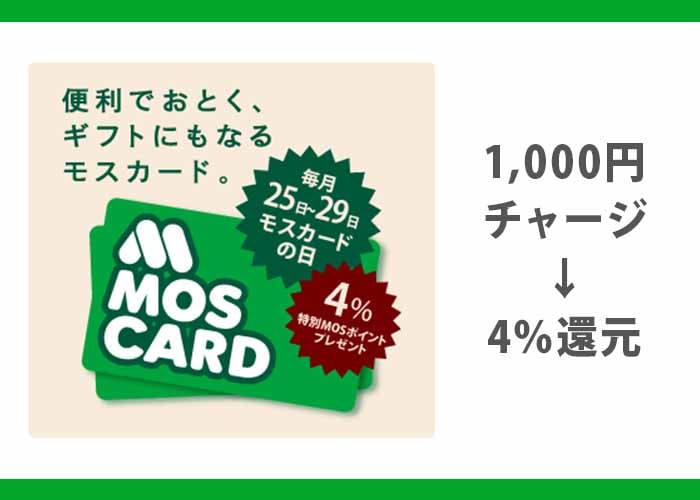 毎月25日〜29日は「モスカードの日」イメージ画像