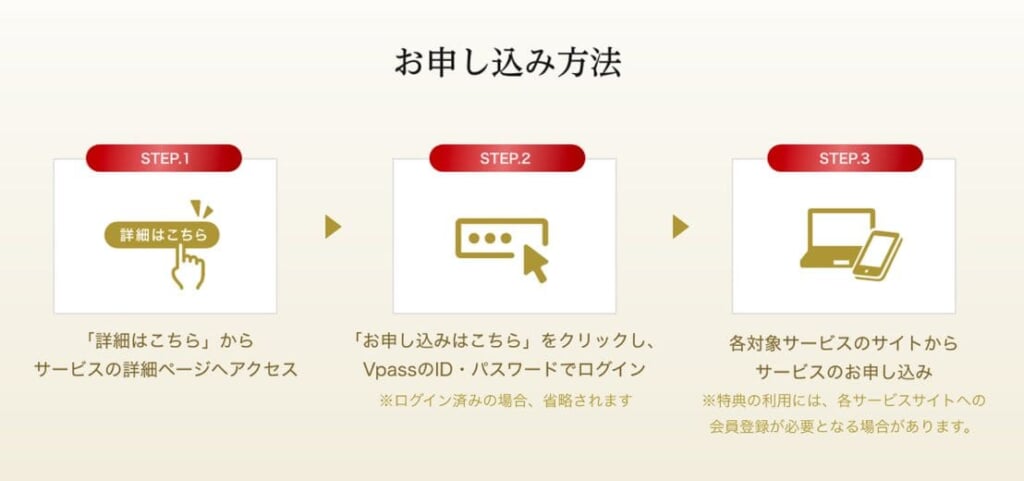 ステータスマッチ申し込み方法のイメージ画像（公式）