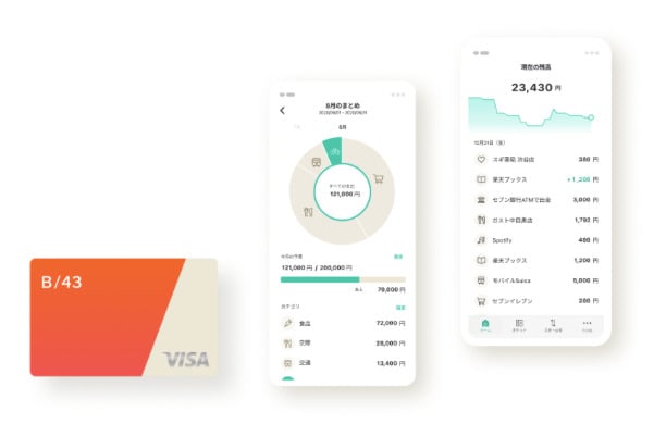 B/43アプリプリペイドカードのイメージ画像（公式）