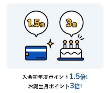 誕生日ポイントのイメージ画像（公式）