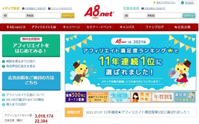 A8netのアフィリエイト
