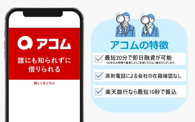 アコムの特徴イラスト図