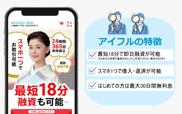 アイフルの特徴オリジナルイラスト図