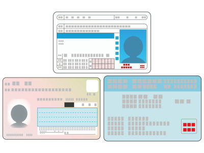 アイフルの必要書類