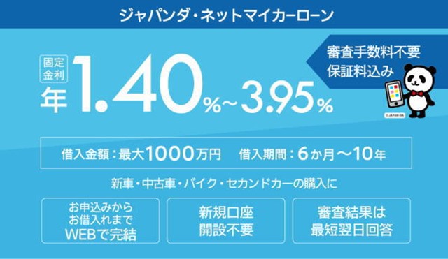 損保ジャパンネットマイカーローン