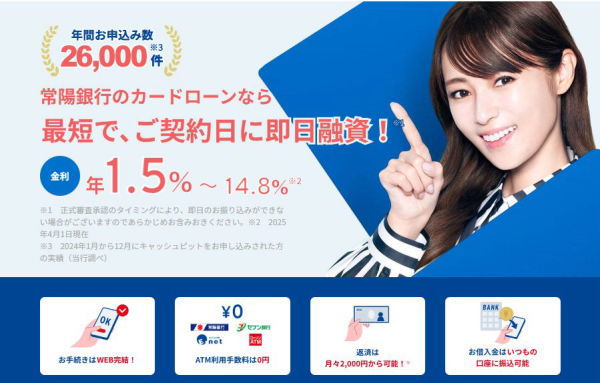 常陽銀行カードローンなら最短即日融資可能