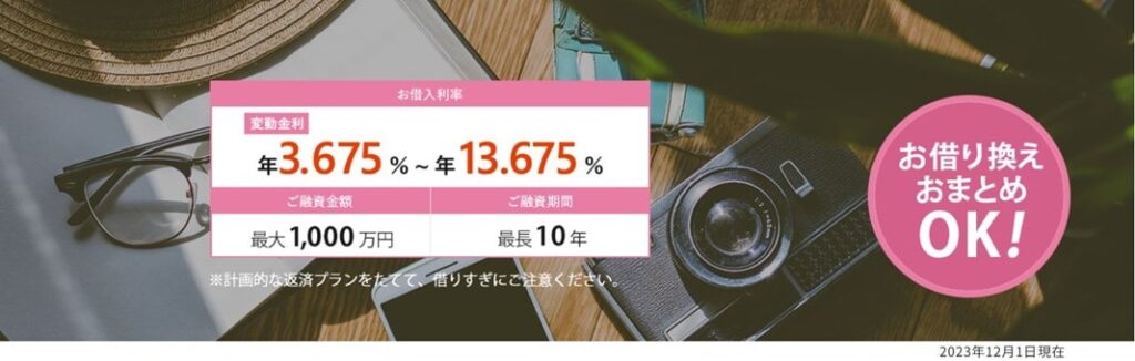 京都銀行フリーローン