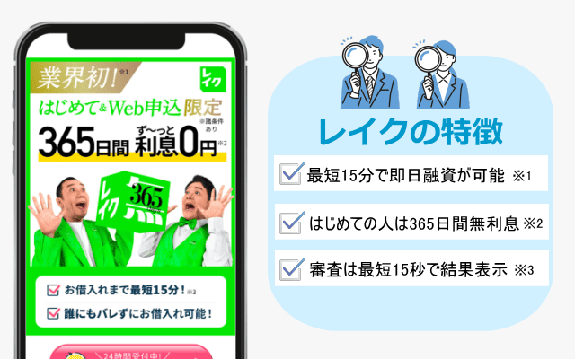 レイクの特徴イラスト図