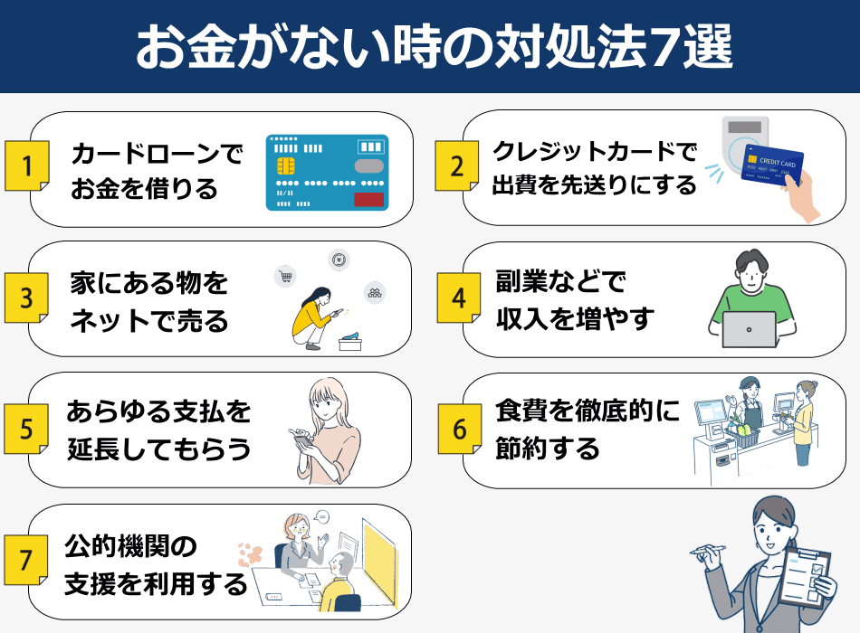 お金がない時の対処法イラスト図