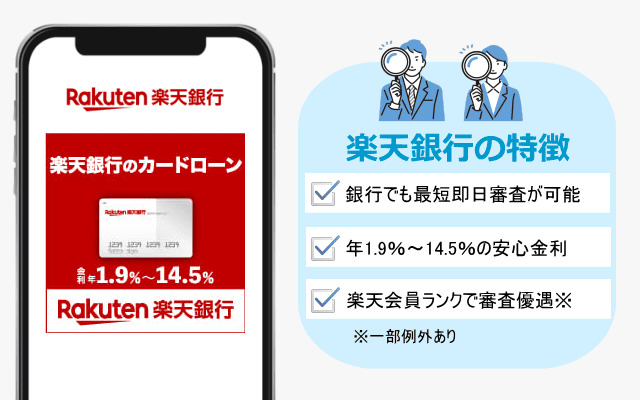 楽天銀行カードローンの特徴イラスト図