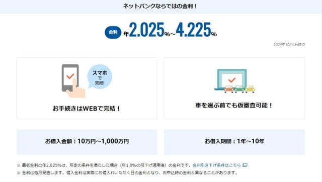 ネットバンクのマイカーローン
