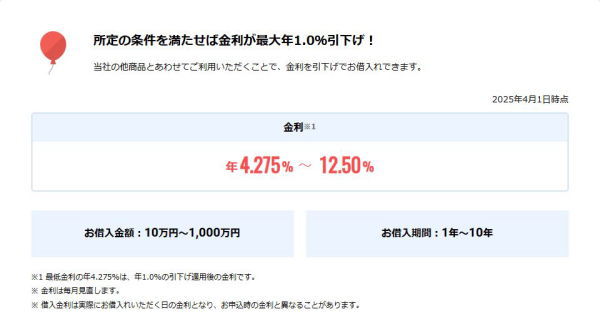住信SBIネット銀行フリーローン