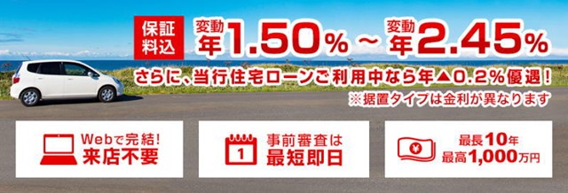 三菱UFJ銀行自動車ローン