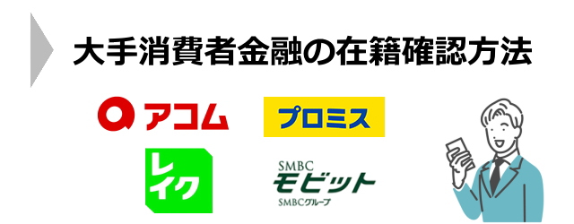 消費者金融の在籍確認の方法